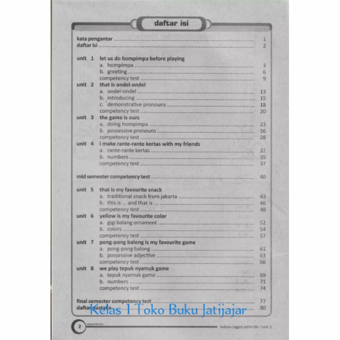 LKS BAHASA INGGRIS KELAS 1 2 3 SD/MI MUATAN LOKAL DKI ARYA DUTA