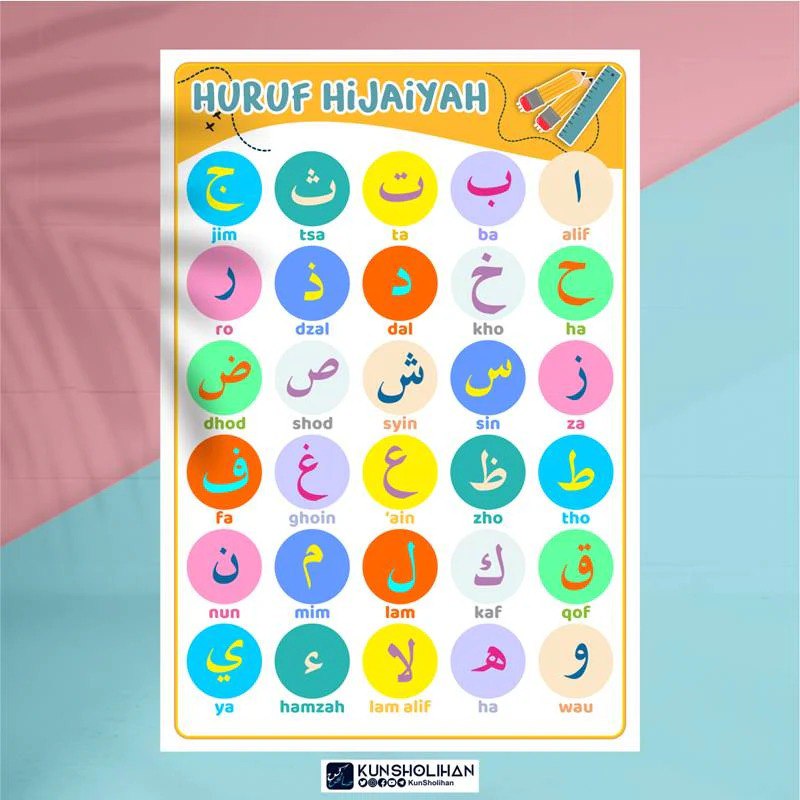 POSTER 25 NABI DAN RASUL (KUN SHOLIHAN)