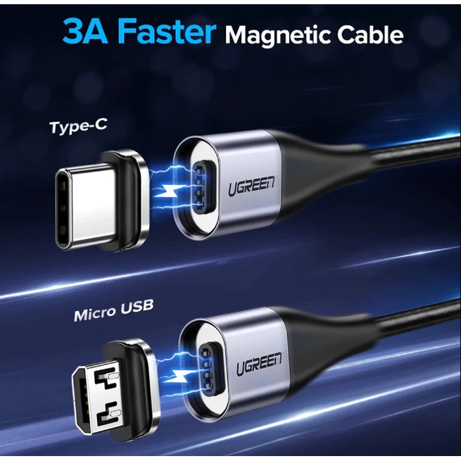 UGREEN CABLE 3.0 MAGNETIC TYPE C / MICRO QC 3.0 GARANSI RESMI