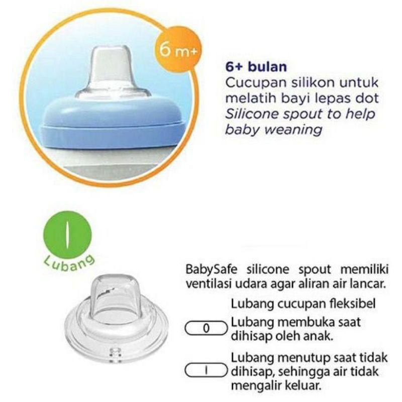 Baby Safe Nipple Silicone Spout Wide Neck 6m + DWNCC