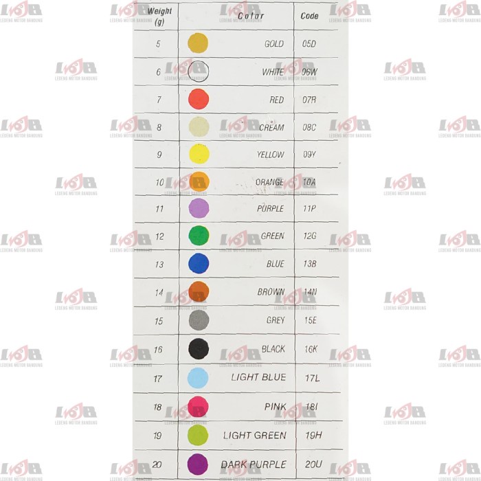 Indopart Roller Xeon Nmax Aerox M3 Mio125 X-ride 125 Roler Motor Matic