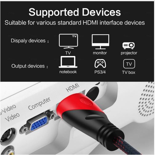 Adapter Konektor Kabel HDMI To HDMI HD TV To HD Merah Hitam 1.5M Cable 1.5 Meter High Quality High Speed Nylon