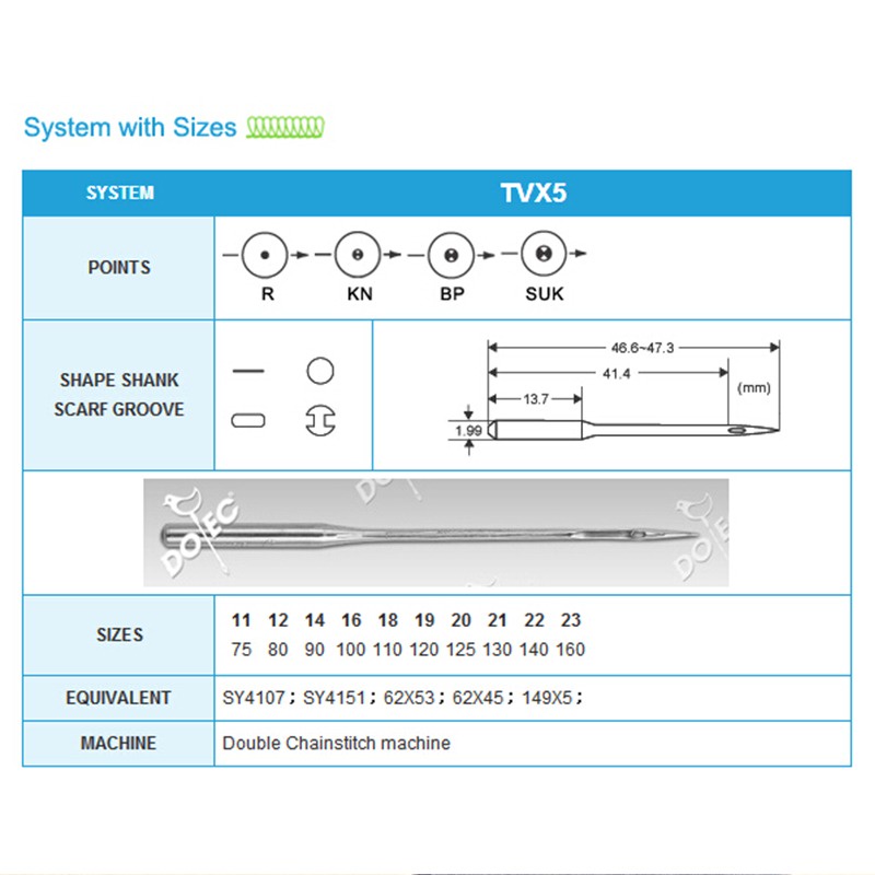 Jarum Jahit Dotec TVX5 / TV X 5 Untuk Mesin Jahit Make Up
