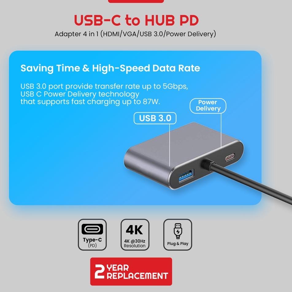 Big Surprise USB Type C Adapter 4 in 1 to HUB PD HDTV VGA USB CLIPtec