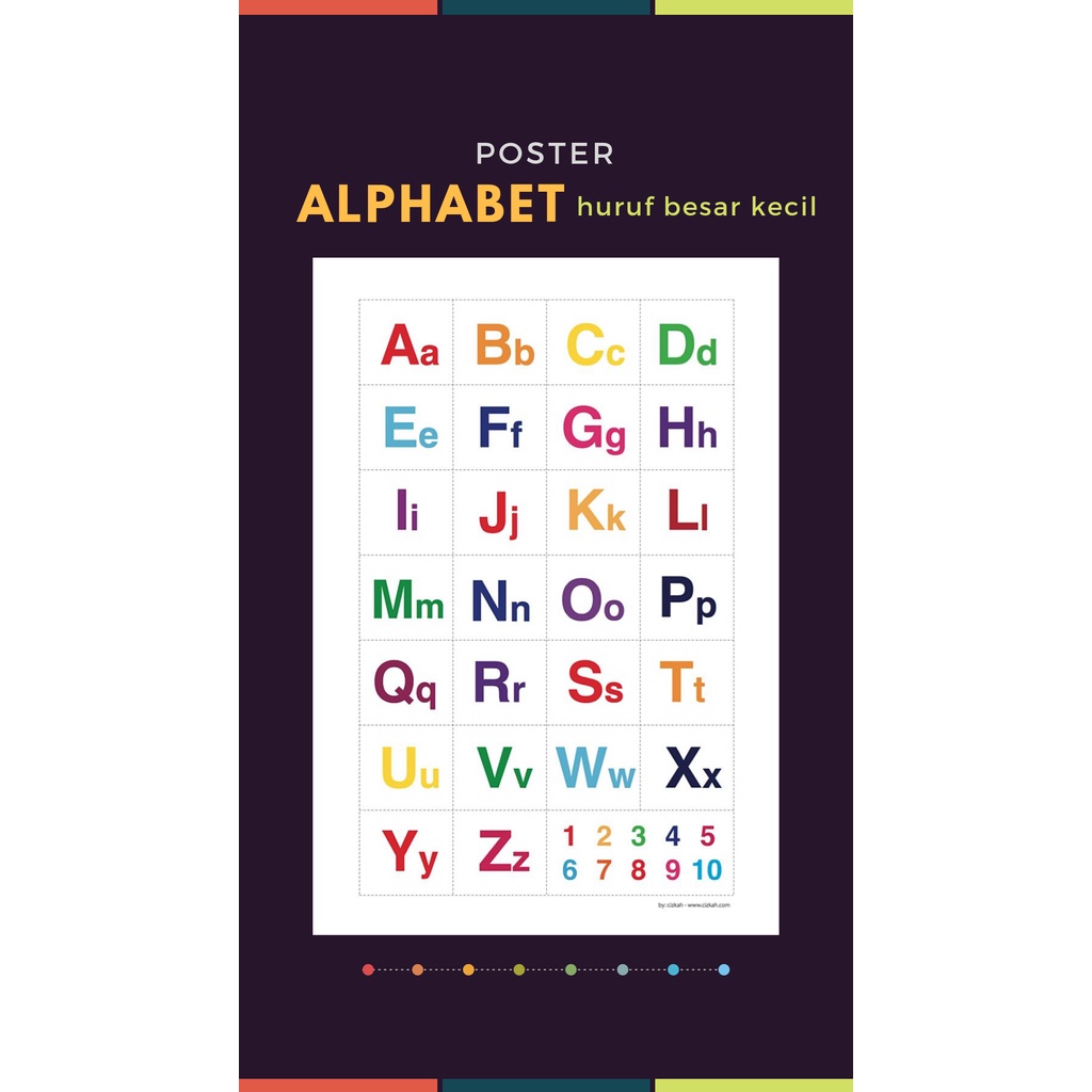 Poster Belajar – Alphabet Huruf besar&kecil