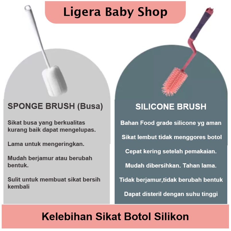 Sikat Silikon Set 3in1 Bottle Nipple Straw Brushes / 2in1 Sikat Busa Sponge Botol Dot Susu Bayi 360 Degree Brush