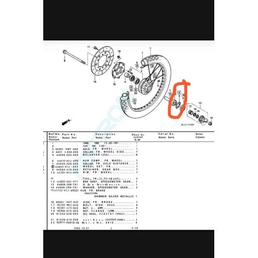 reng ring plat dudukan km kilometer gearbok gearbox gerbok gerbox girbok girbox gear ger gir bok box