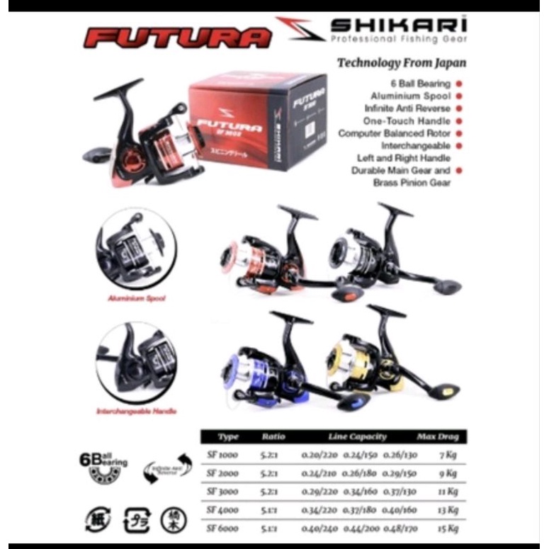 REEL SHIKARI FUTURA 2000