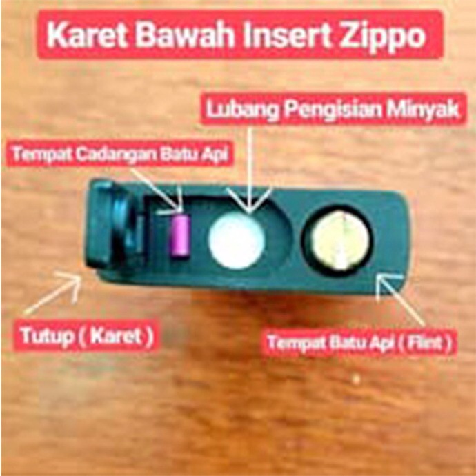 Penutup Karet Insert ZP