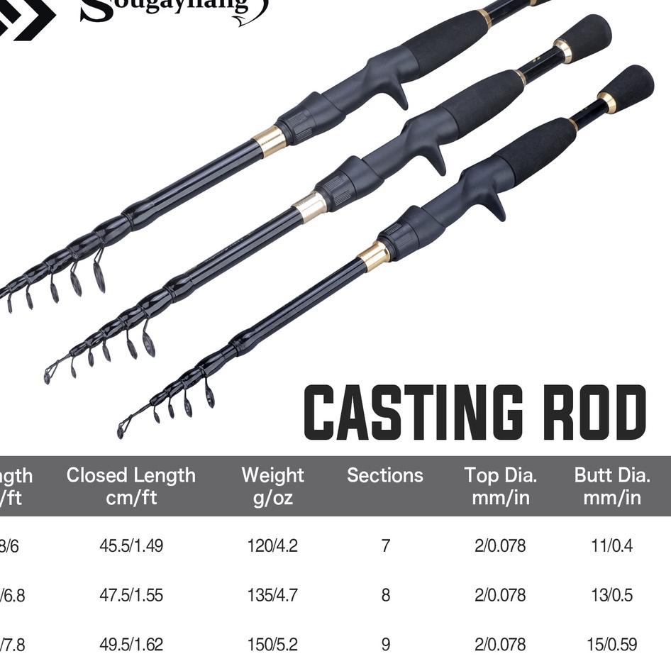 Pusat Original pancing dan Reel set 1.8m-2.4m casting rod dengan kiri/kanan baitcasting reel Combo Joran Pancing pancingan set lengkap