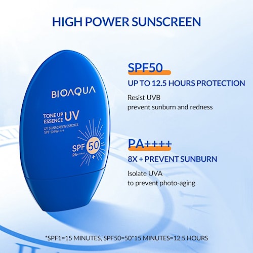 BIOAQUA Sunscreen Sunblock Wajah SPF 50 Sun Protection sanblok tahan uv anti uv mencegah kulit terba