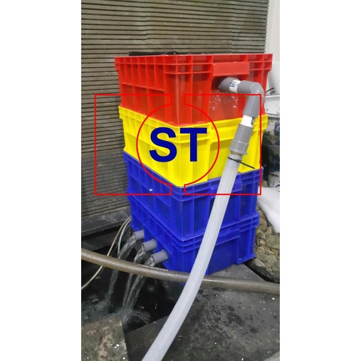 Trickle Filter 3 Susun. Filter Kolam. Bak Filter Susun. Box Filter.