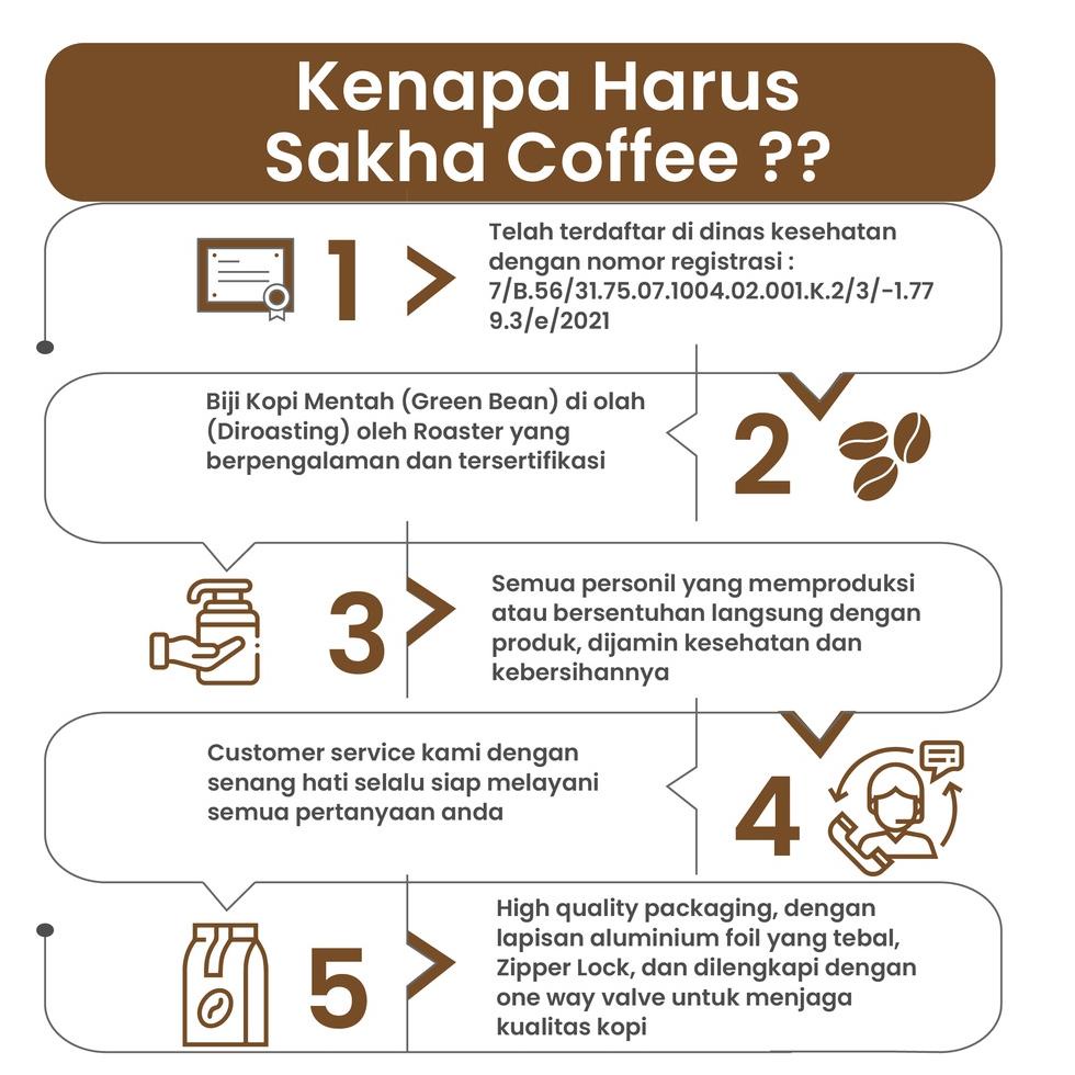 

(L[1Q]✉) Sakha Coffee Biji Kopi Bubuk Arabika Toraja Sulawesi Arabica Coffee Beans Single Origin Roast Bean Espresso Dan Manual Brew Roaster 200 Gram Sakha Roastery siap dikirim