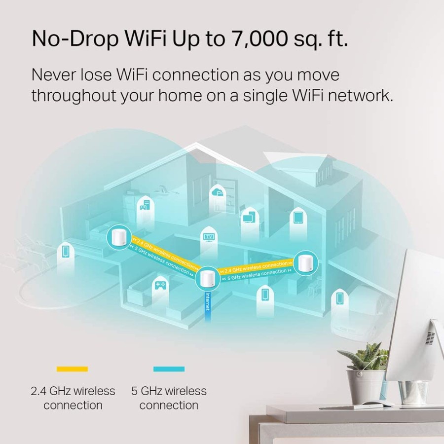 TP-Link Deco X60 AX3000 Whole Home Mesh Wi-Fi 6 System WIFI 3 Pack