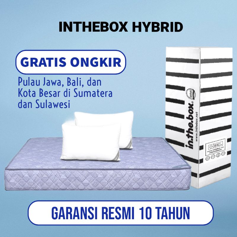 In The Box Solo / Springbed Rafi Ahmad / Kasur Rafi Ahmad / Inthebox Hybrid Kasur Busa - Biru