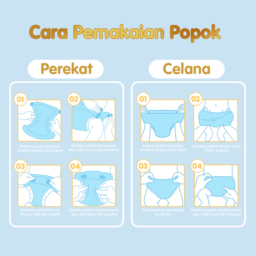 MAKUKU SAP Diapers procare Tape/Pants NB/S/M/L/XL/XXL x 1 Pack Popok Premium Lembut Mencegah Ruam Dan Anti Gumpal