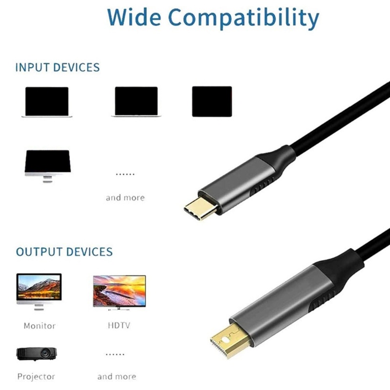 Zzz USB C to DisplayPort Adapter 4K @ 60Hz USB Type C to DP Converter Untuk Oculus Rift S Untuk Pro/Air2020