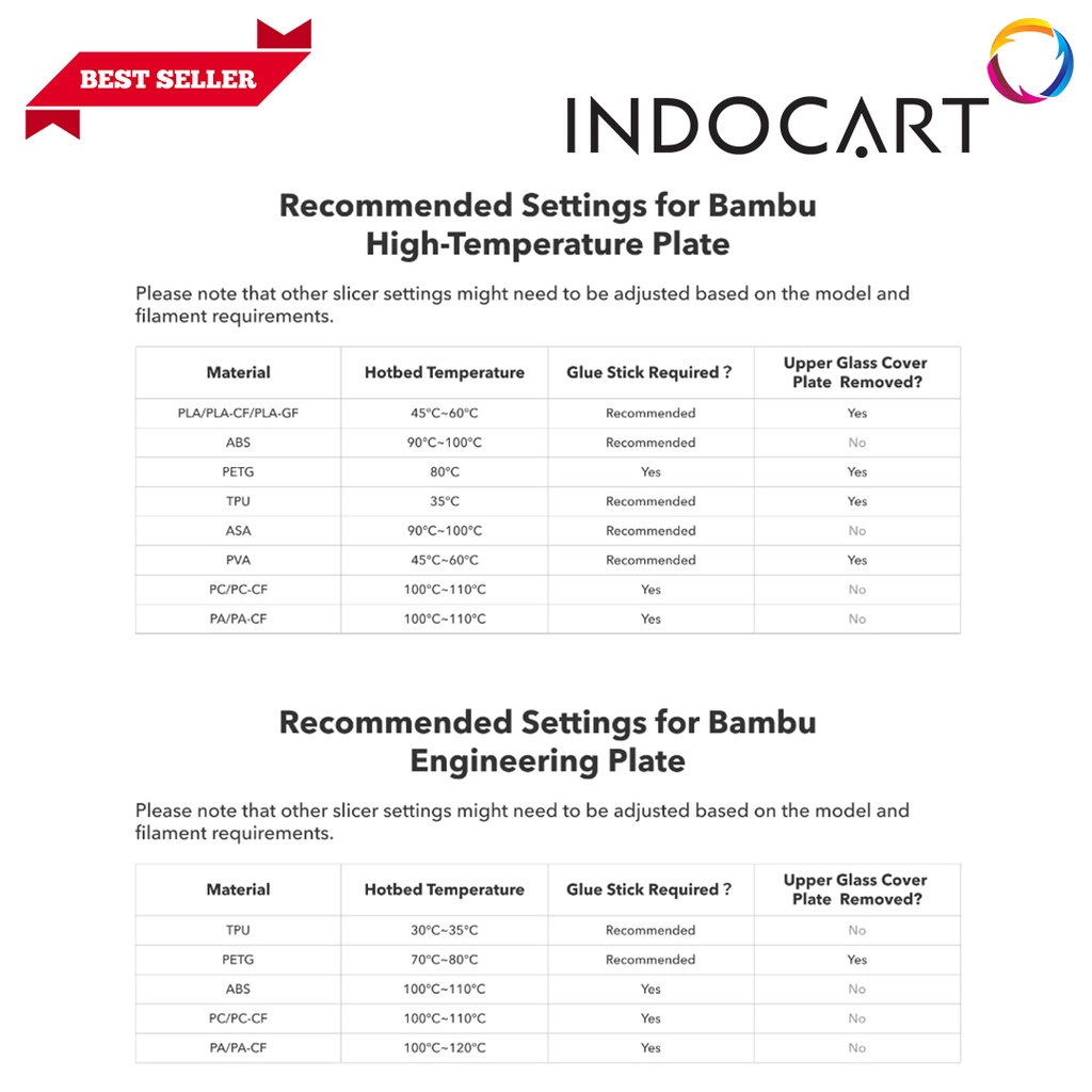 INDOCART 3D Printer Parts Bambu Lab Bambu High Temperature Plate PEI