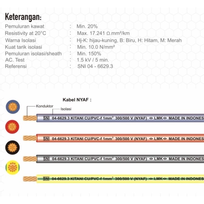 KABEL LISTRIK TUNGGAL TEMBAGA NYA LMK SNI 1x1.5MM 1 x 1.5 MM KITANI