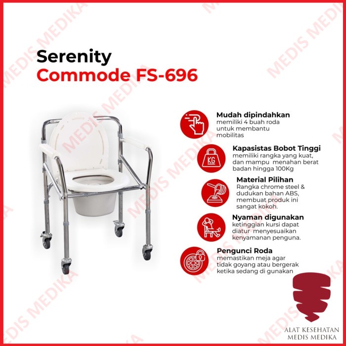 Kursi Commode Chair Serenity FS696 Toilet BAB Buang Air Besar dengan Roda FS 696