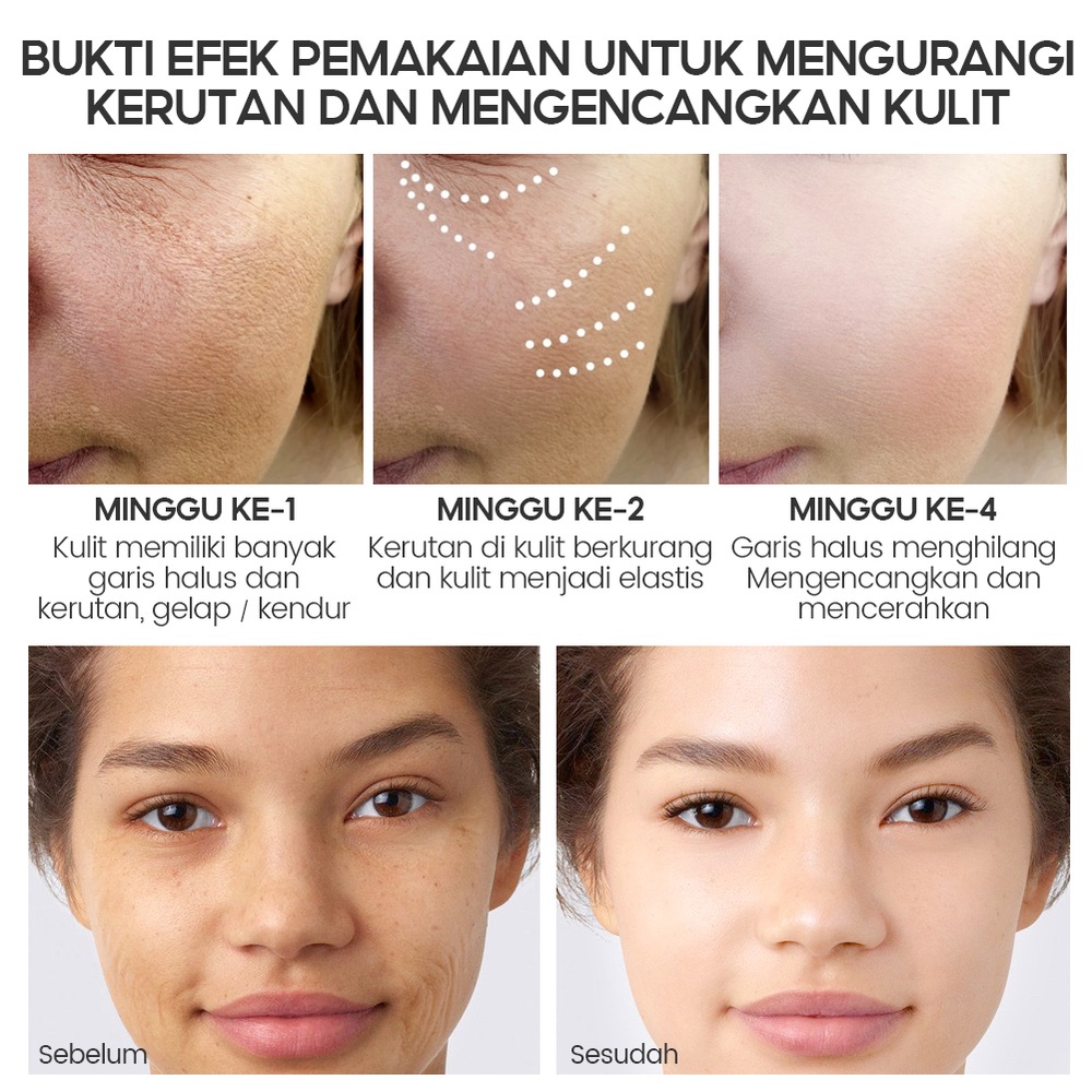 Vibrant Glamour Serum Retinol Essence Anti Penuaan Anti Kerut Lingkaran Hitam Mumutihkan Mencerahkan-30ml