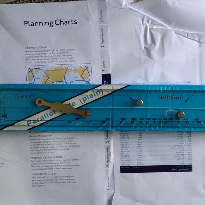 

Matr Mistar Jajar / Parallel Rule 600 Mm / 60 Cm