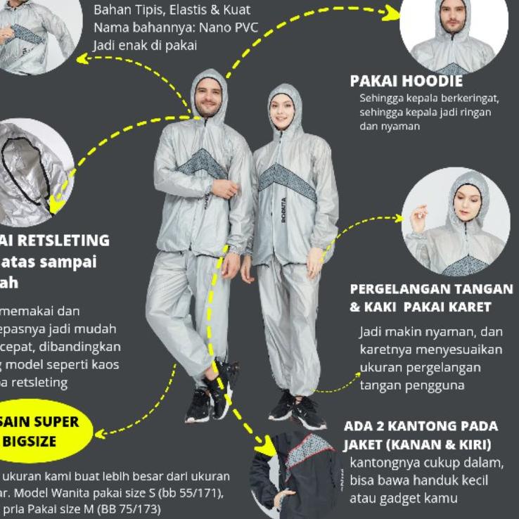 ➫✬✵ Jaket Sauna Olahraga Roduta Jogging Terbaru