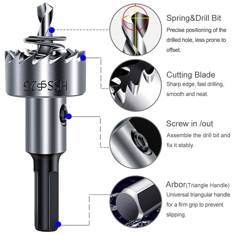 COOFARI Mata Bor Besi HSS Hole Saw 16mm-35mm Pelubang Besi High Quality