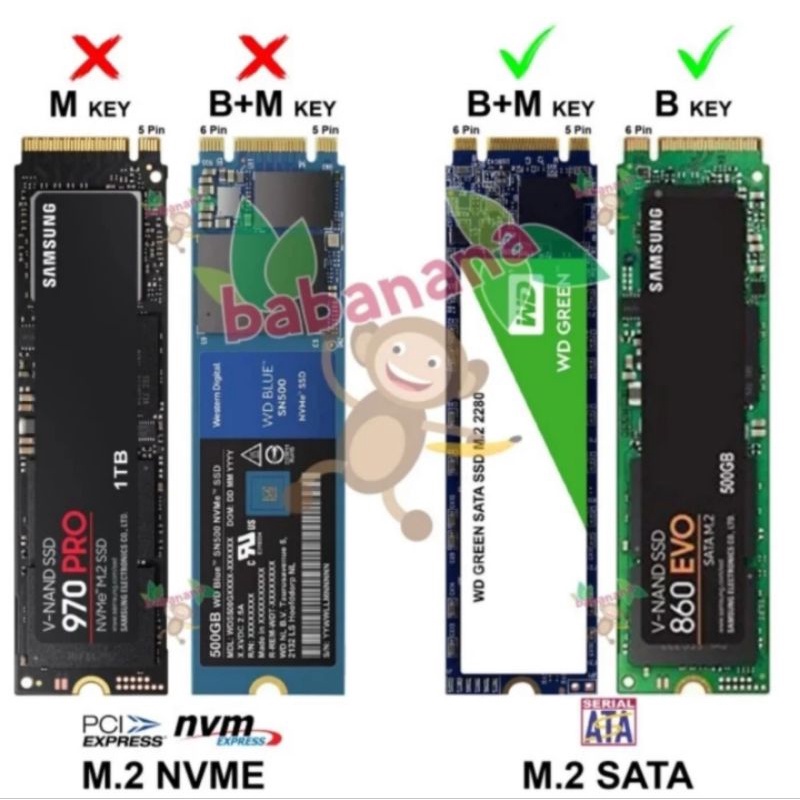 Casing sata m.2 to usb 3.0 external enclosure case ssd adapter hitam