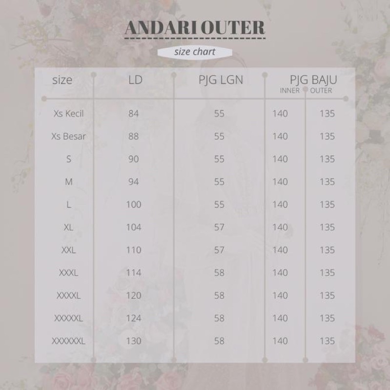 ANDARI SET Inner dan Outer