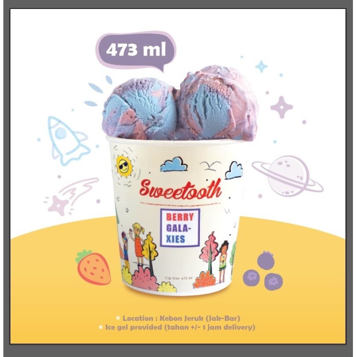 

Berry Galaxies! (Pint Cup Txs0X-3