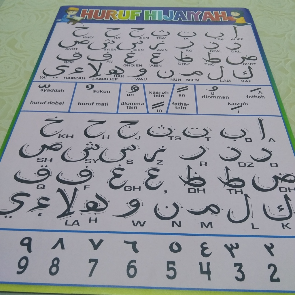 

POSTER ISLAMI ANAK-ANAK