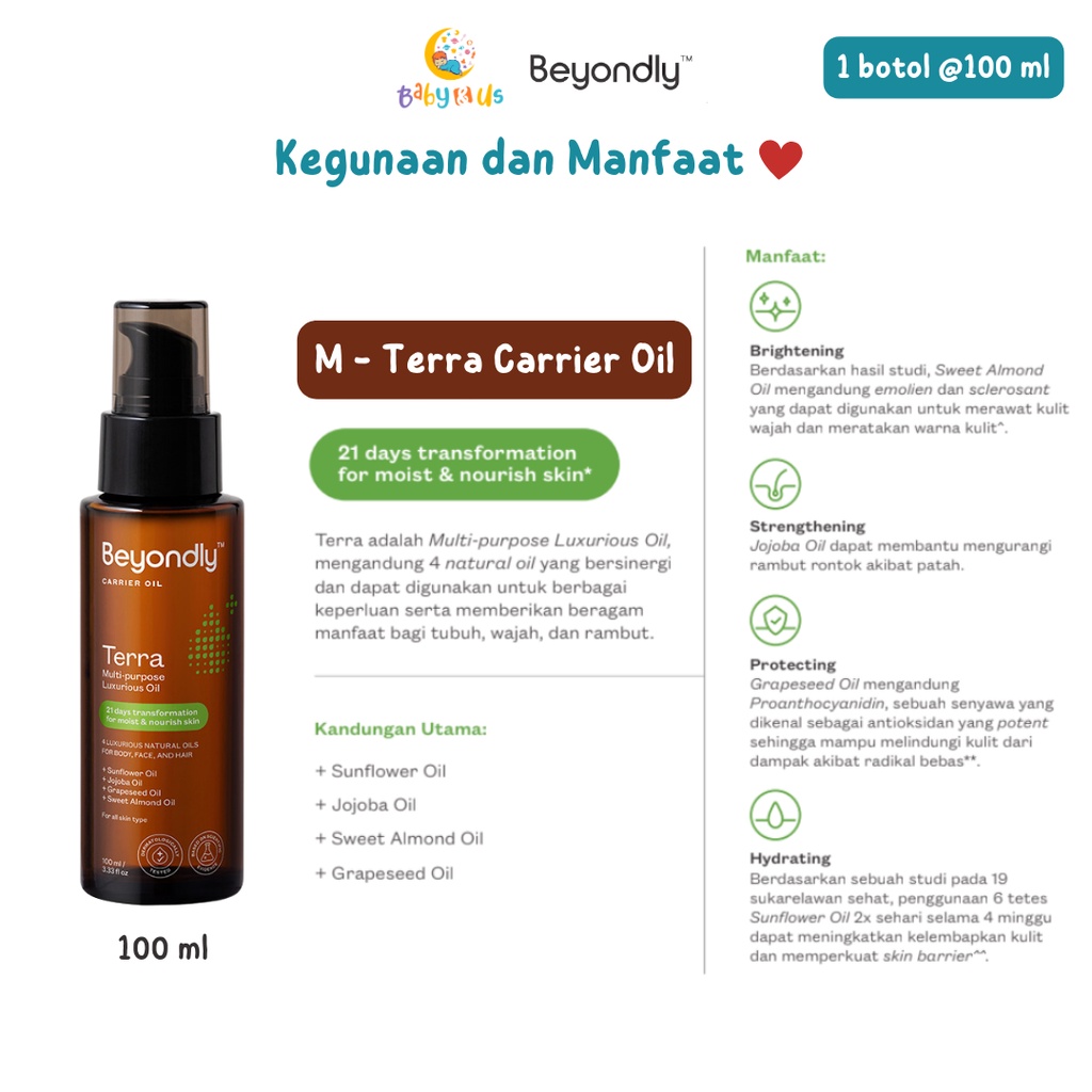 Beyondly Essential Oil / Minyak Aromaterapi / Minyak Esensial - Kesehatan Ibu Bayi dan Keluarga / Batuk Pilek / Imunitas Tubuh / Nyeri Kembung