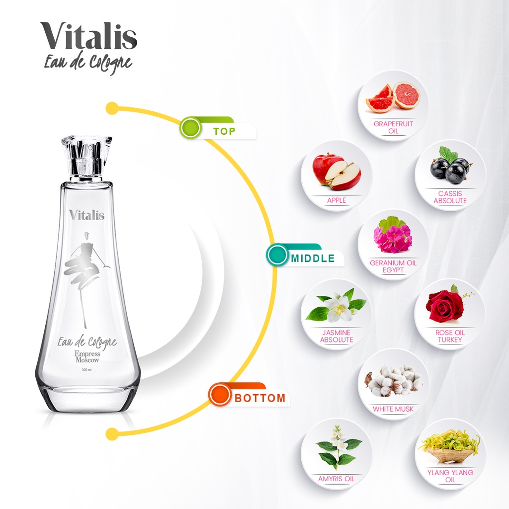 Ningrum - Vitalis Eau De Cologne 50ml &amp; 100ml Parfum Wanita Long Lasting Luxurious Fragrance | Parfume Awet Tahan Lama Kemasan Kaca Original BPOM - 7605