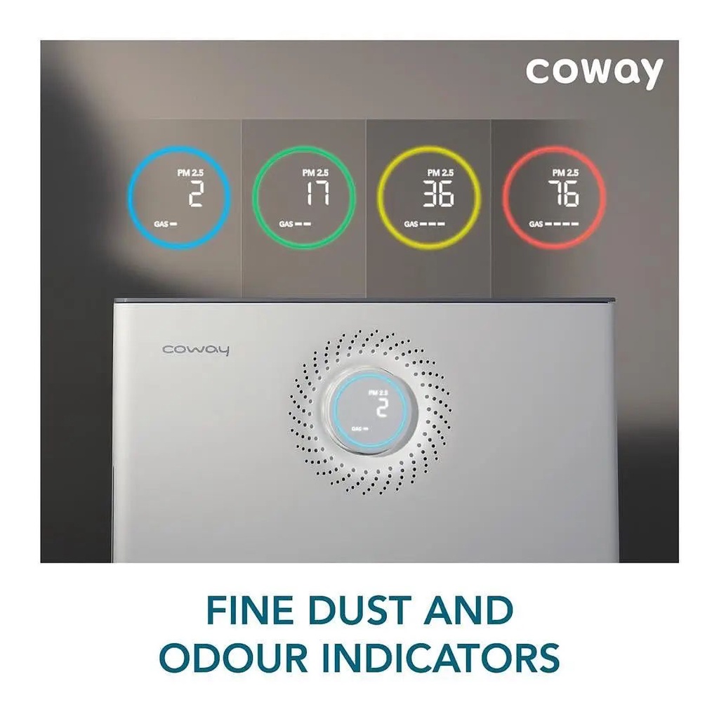 Air Purifier Coway Tornado AP-1520C