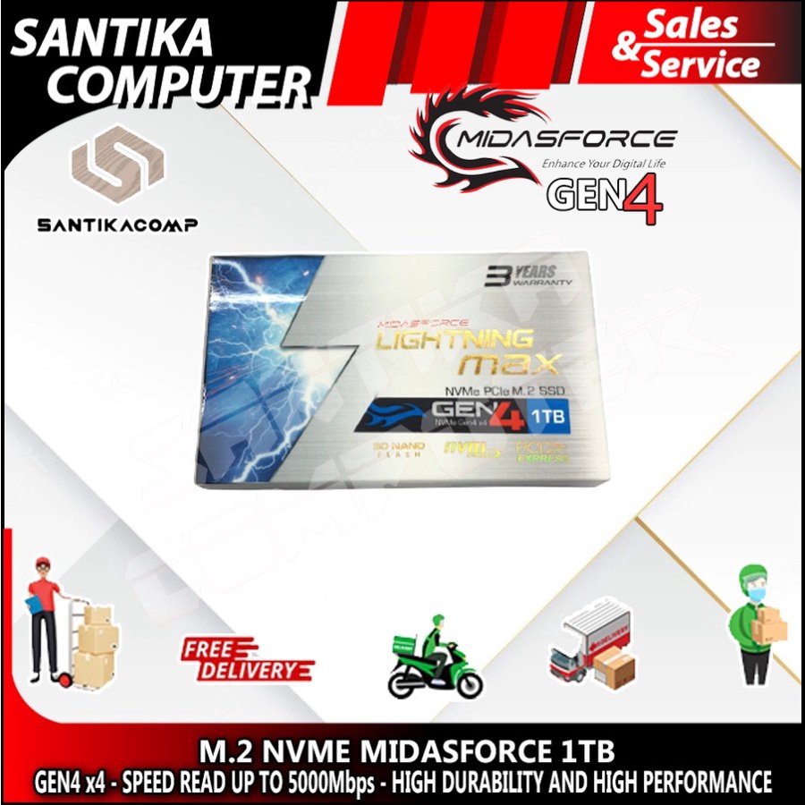M.2 NVME GEN4 1TB MIDASFORCE M2 NVME 1TB MIDAS PCIe Gen4 SSD