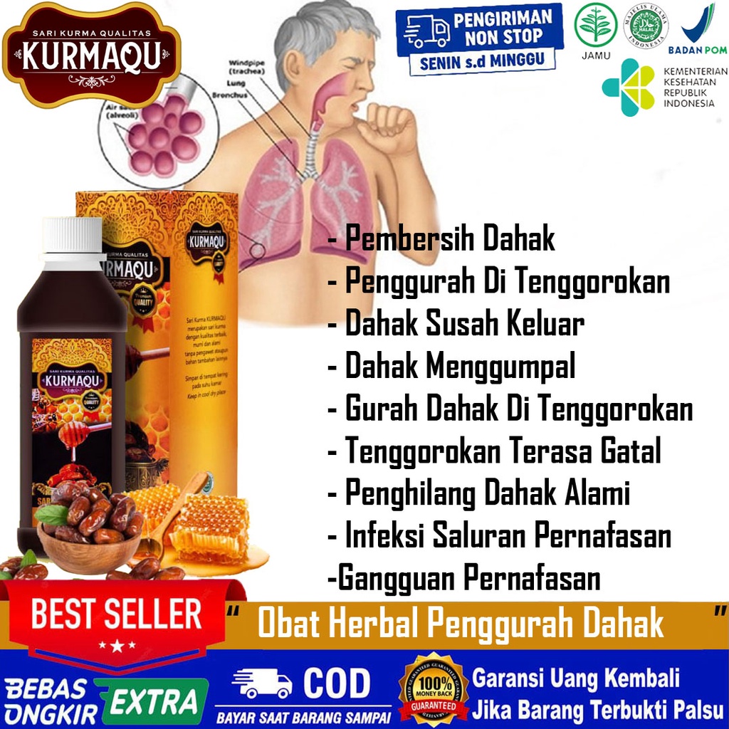 Jual Obat Penghilang Dahak Di Tenggorokan Lendir Susah Keluar Batuk