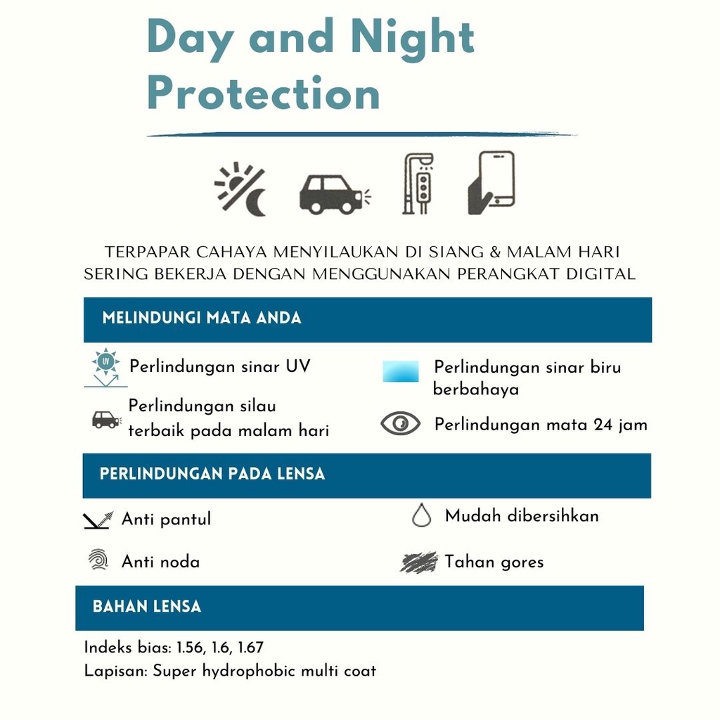 Lensa Element by Essilor Day and Night Protection 1.56