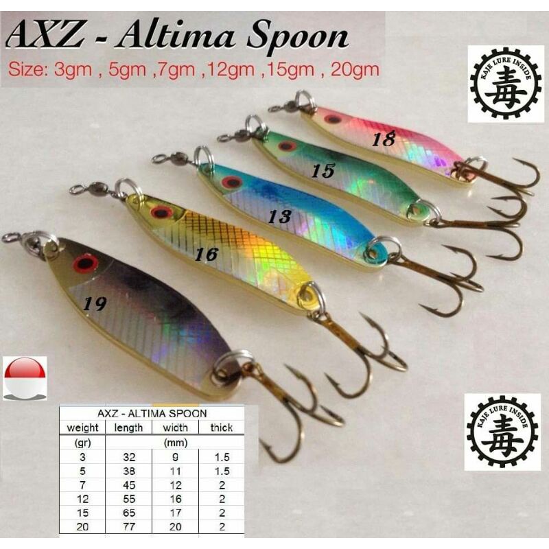 AXZ - Altima Spoon