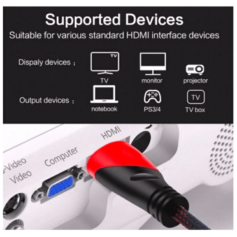 ANG KABEL HDMI TO HDMI PANJANG 1.5M / 3M / 5M LAPTOP KE TV DLL HIGH SPEED FULL HD 1080P