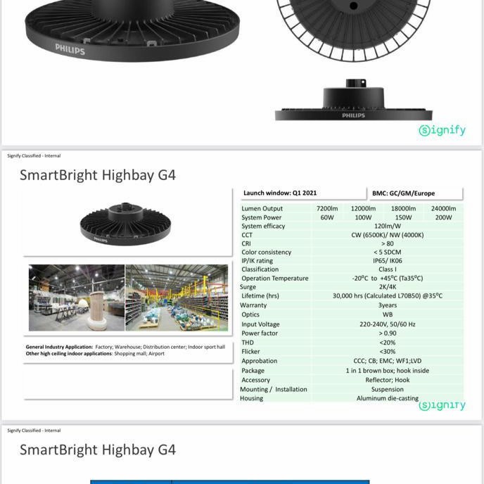 LAMPU HIGHBAY BY239P 100W LED120/CW PHILIPS