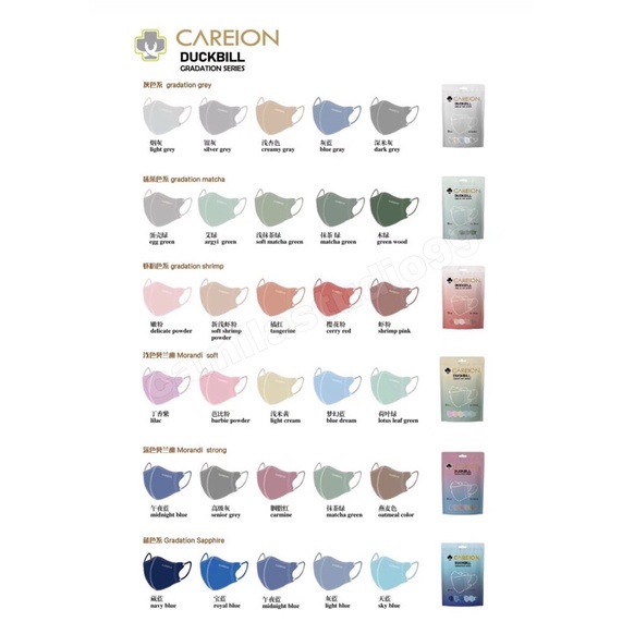 Duckbill Careion Gradation Series | Db Careion Gradasi