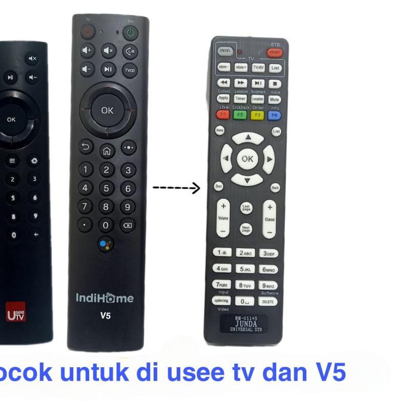Promo Remot Remote Receiver STB Android TV BOX ZTE ZXV10 B860H-V5 B760H / Set Top Box USEE TV HG680-