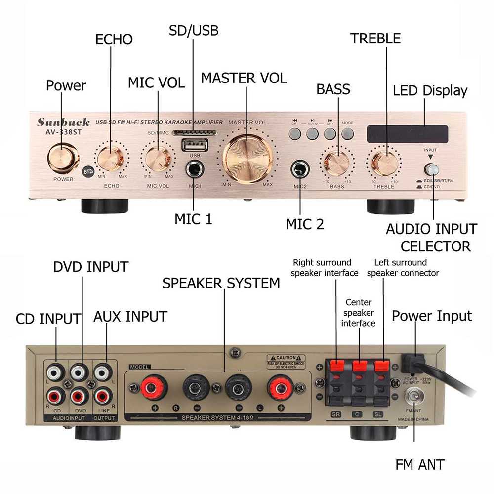 Sunbuck Audio Amplifier Bluetooth EQ Karaoke FM 2000W - AV-338ST ( Mughnii )