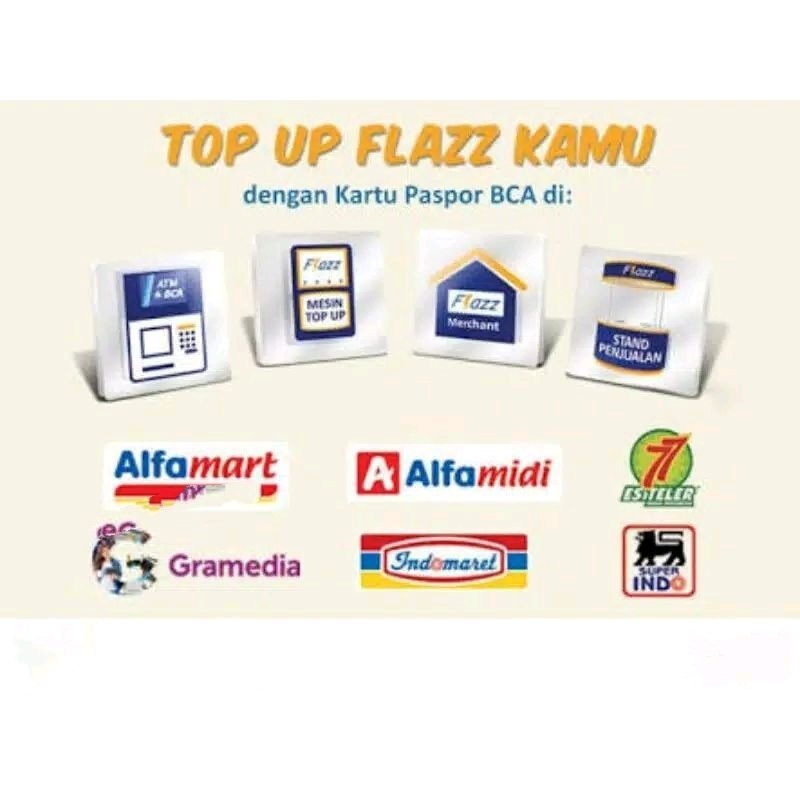 Kartu Flazz BCA Selamat Hari Raya Idul Fitri 1436H ORI /Like eTOLL eMoney Tapcash or Brizzi