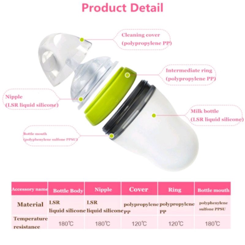 Botol Silikon Bayi Silicon Bottles Baby