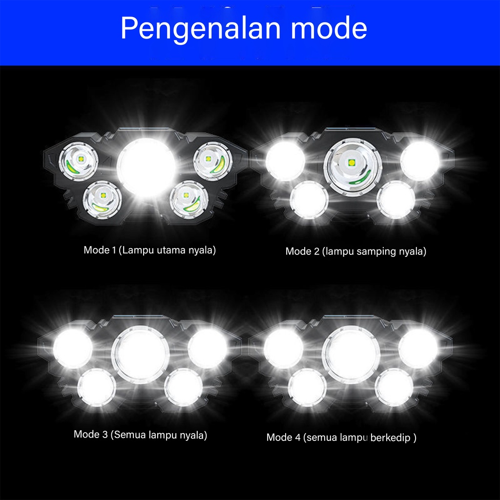 Head lamp LED Lampu Tembak Ikat Kepala (L-T21)
