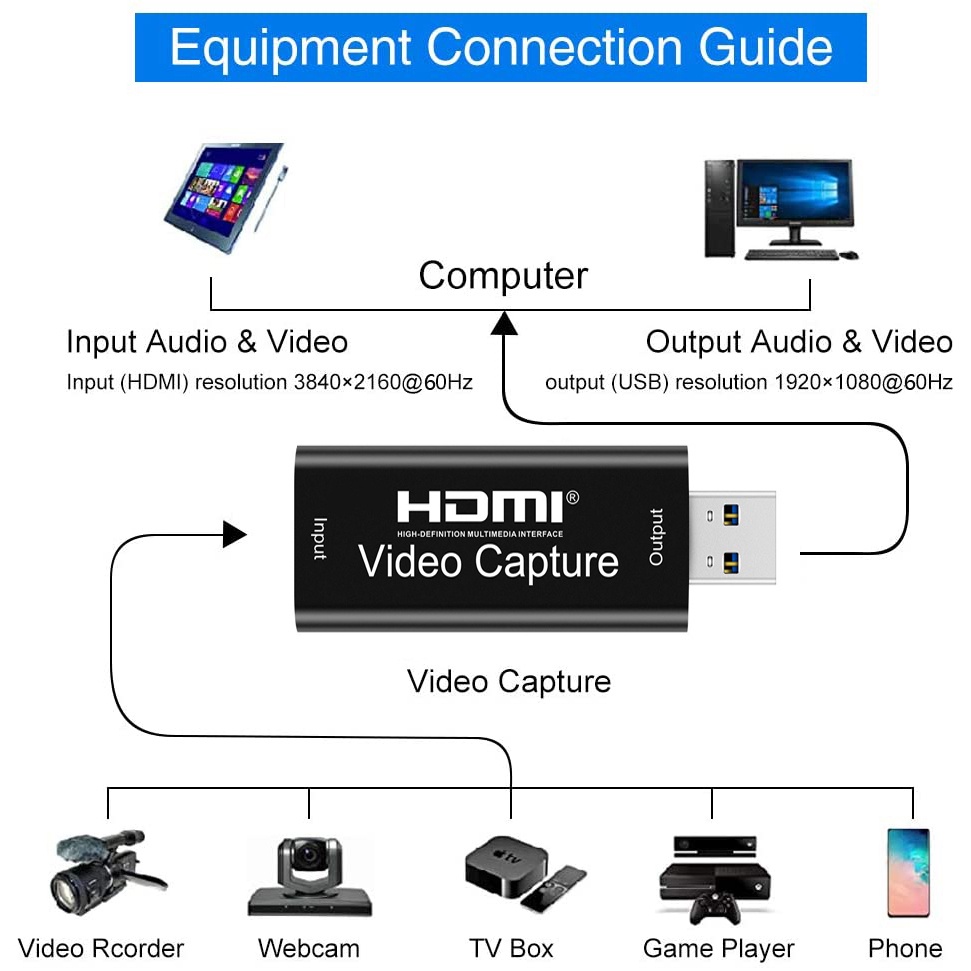 【LIPI】Mini Video Card Capture Grabber Multimedia HD Video Cards Support 4K Input USB