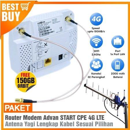 Paket Advan Start Orbit Router Modem Wifi 4G Plus Antena Yagi Grid Free Tsel Orbit