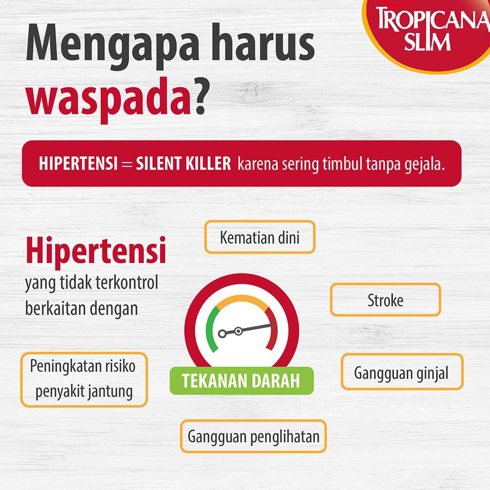 

1.1 Flas SALE Tropicana Slim Sambal Terasi 200 gram - Bantu Dukung Hidup Sehat ..,,.,,.,